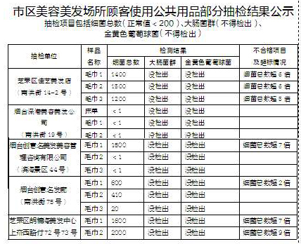 &#24320;&#20113;&#32593;&#39029;&#29256;&#39029;&#38754;&#30331;&#24405;&#45;&#24320;&#20113;&#40;&#20013;&#22269;&#41;